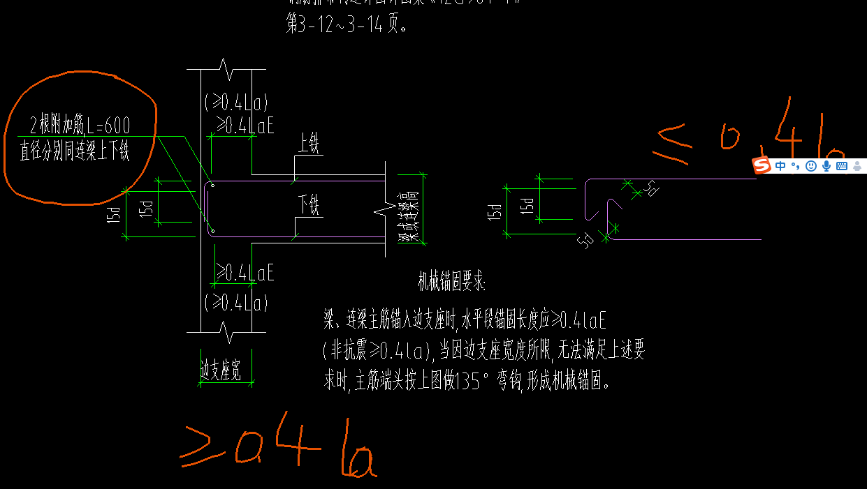 附加钢筋