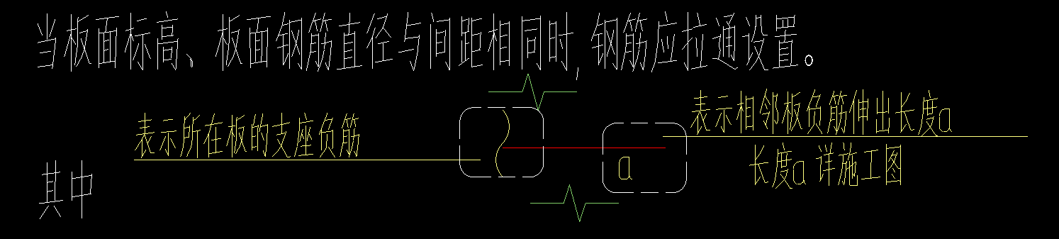 受力筋