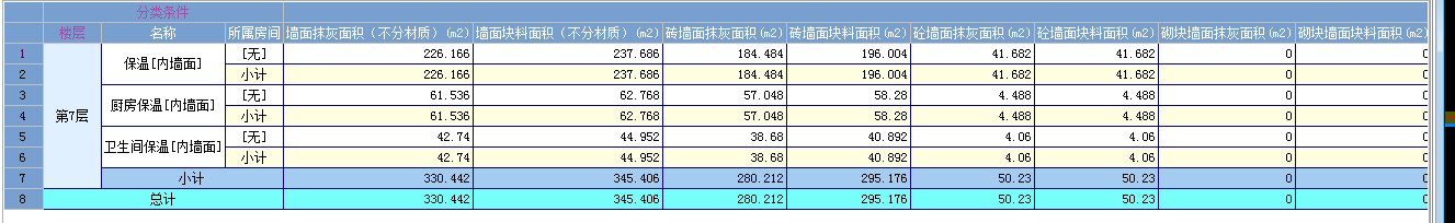 块料面积