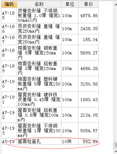 定额