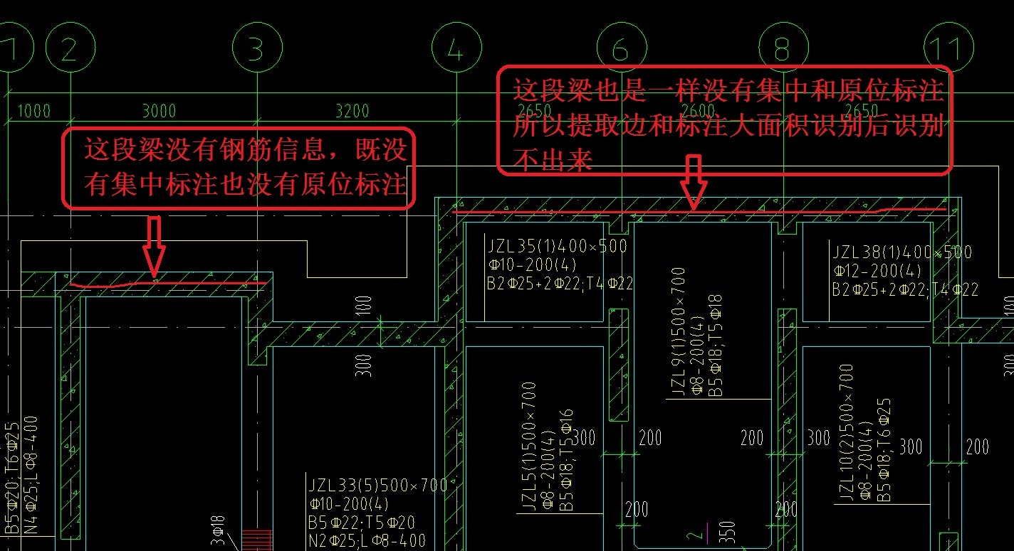 外围