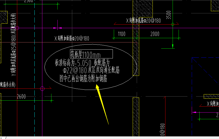 附加钢筋