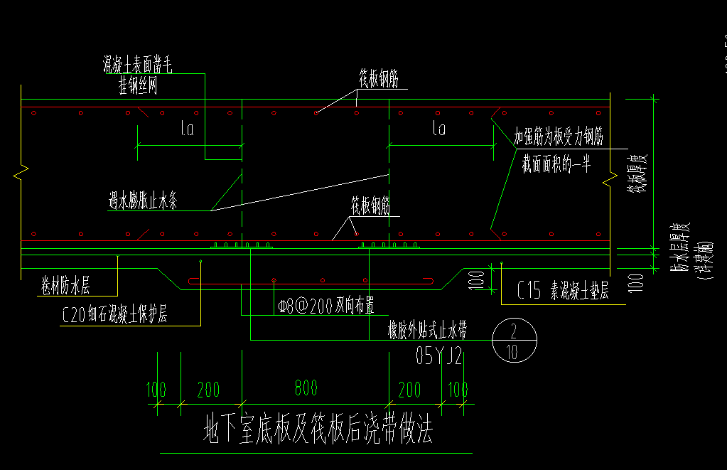 后浇带