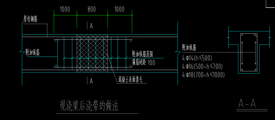 梁后浇带