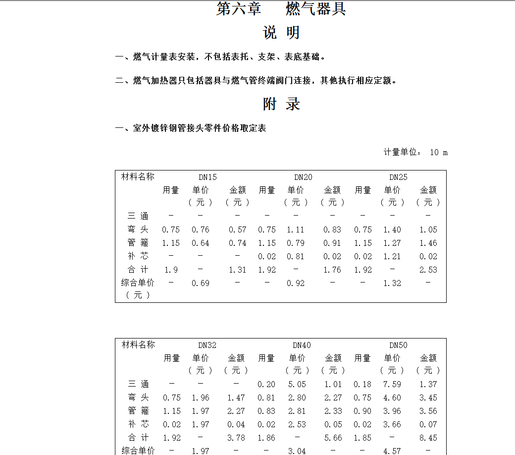 主材含量