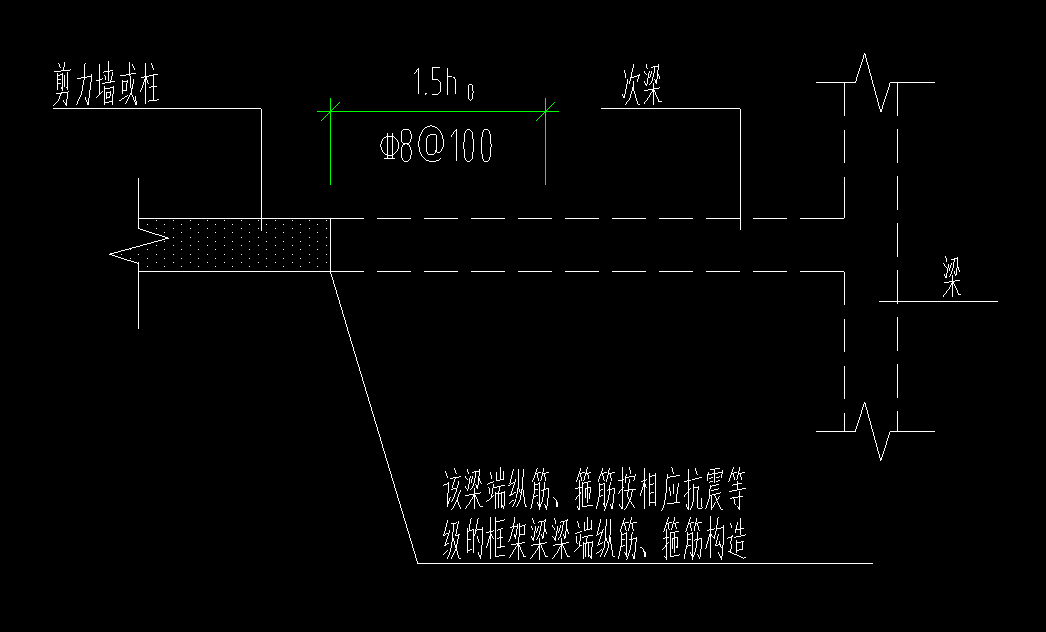 箍