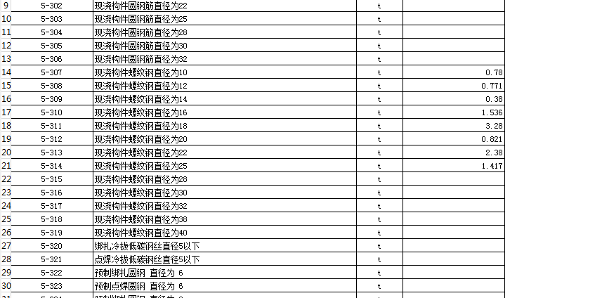 螺纹钢