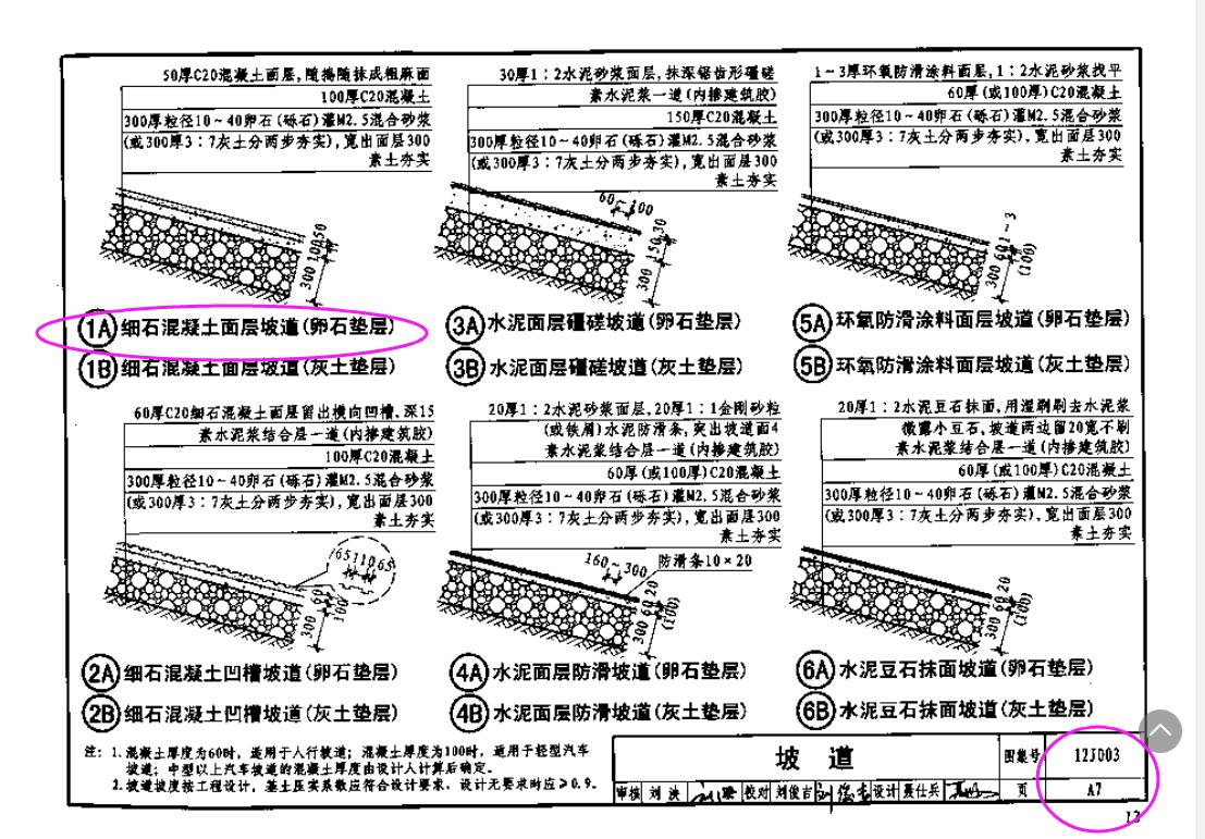 室外坡道做法详图集12j003