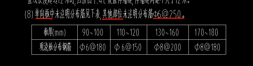 钢筋软件