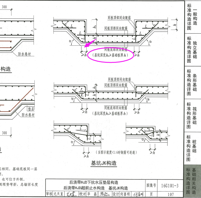 出边距