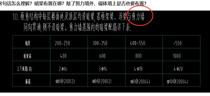 建筑行业快速问答平台-答疑解惑