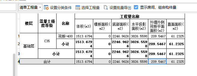 板面积