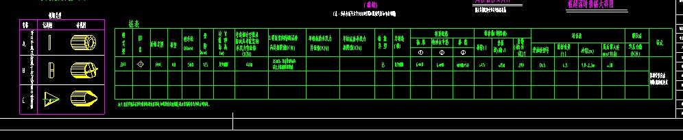 配筋