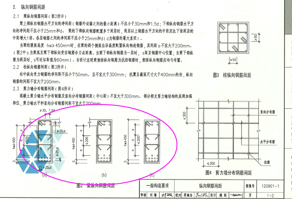 腰梁