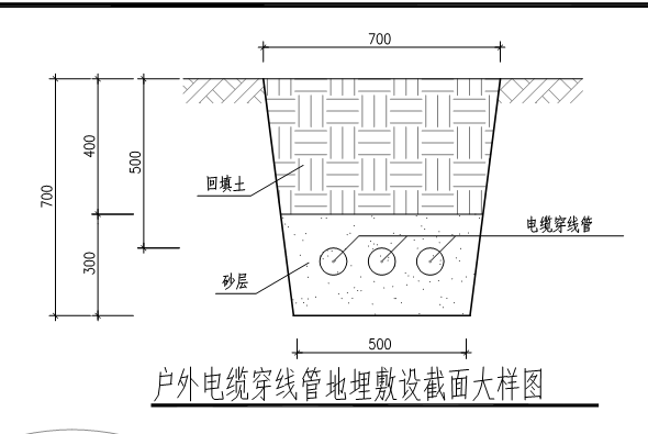 大样图