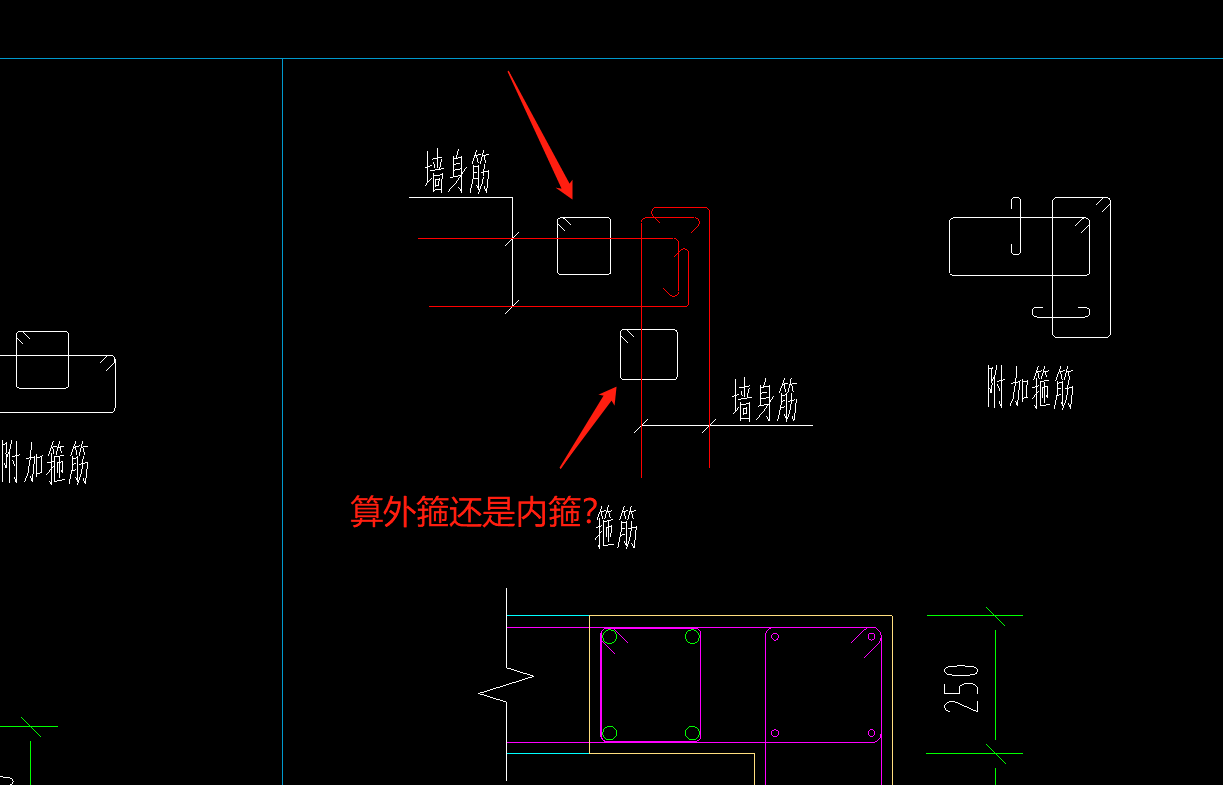 内箍