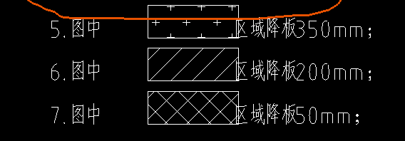 降板