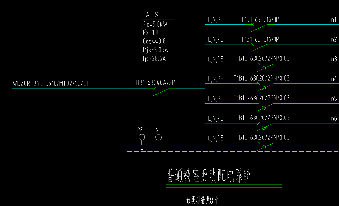 配电箱定额