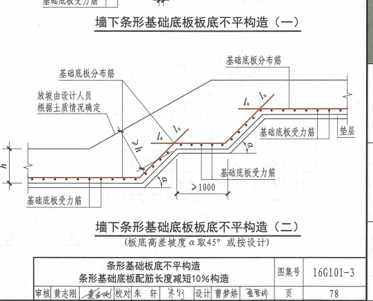 筏板基础