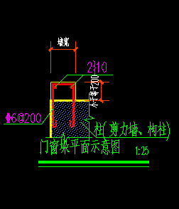 大样图