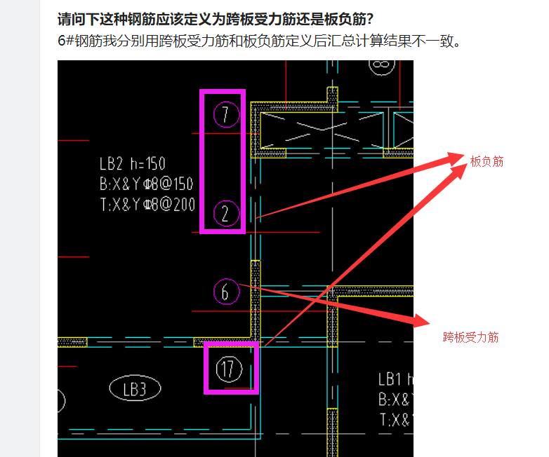 建筑行业快速问答平台-答疑解惑