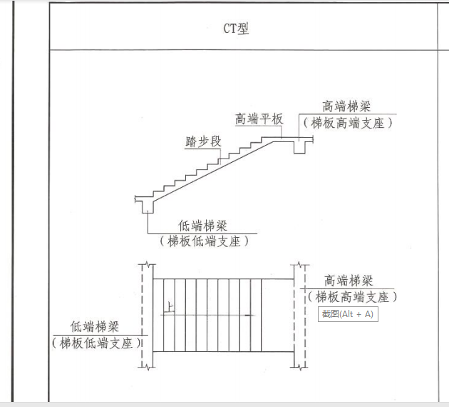 板底