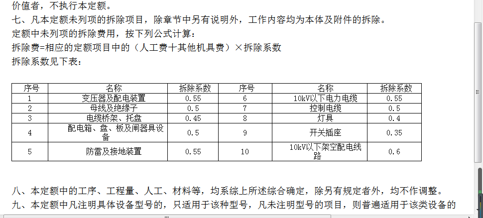 12房修