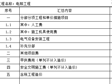 计价方式