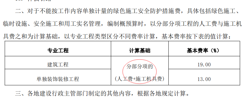 不可竞争费