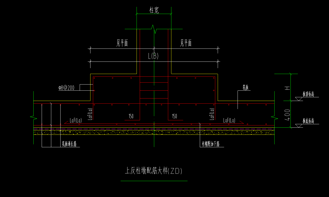 柱墩