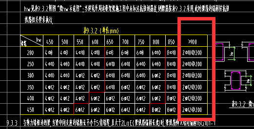 面筋