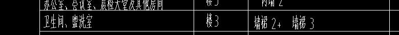 墙裙