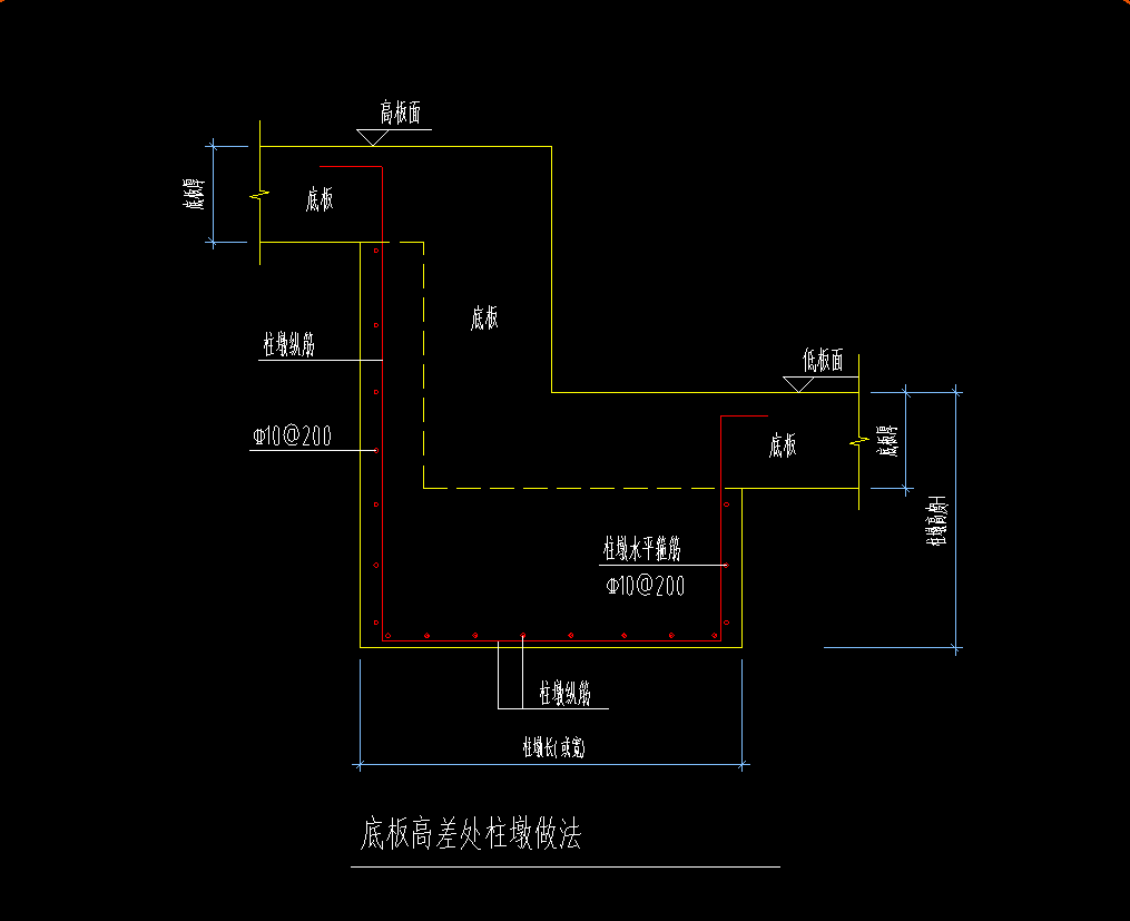 板标高