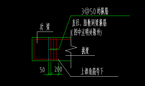 加筋