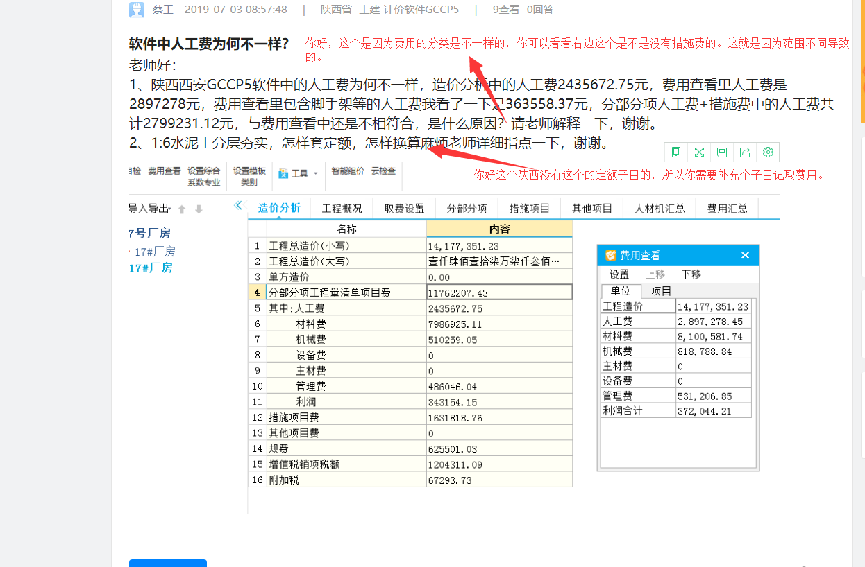 措施费