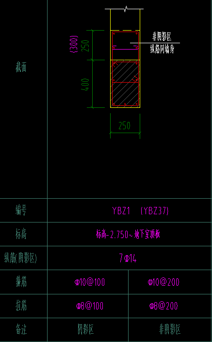 非阴影