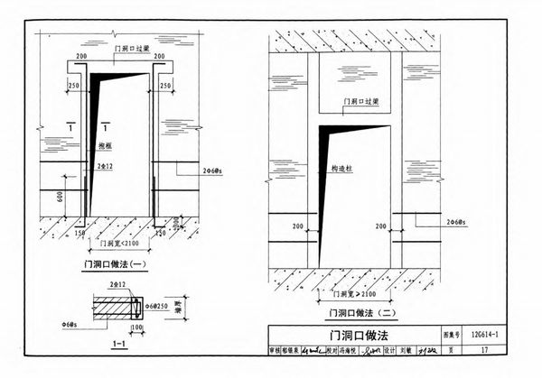 千赢官网首页登录入口