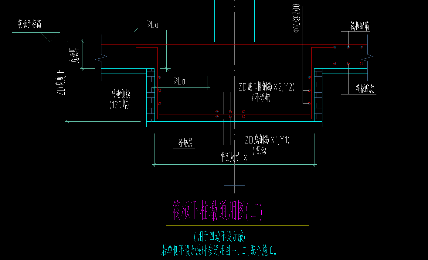 柱墩