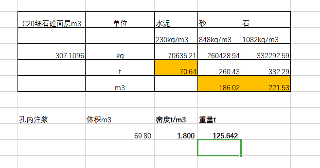 重量换算