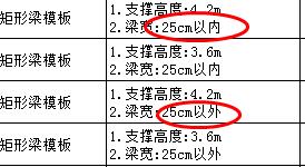梁宽