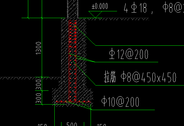 放坡系数