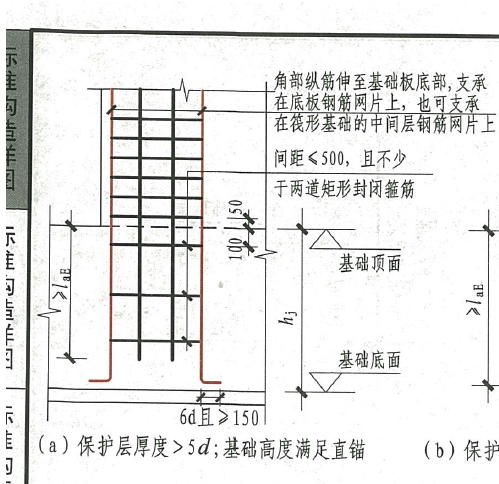 矩形封闭箍筋