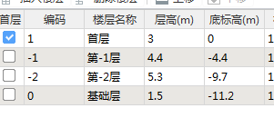 嵌固部位