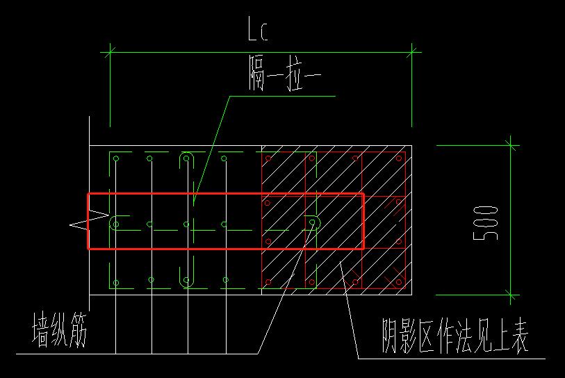 约束边缘构件