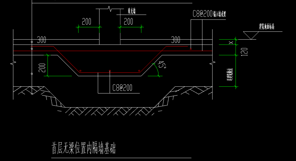 隔墙基础