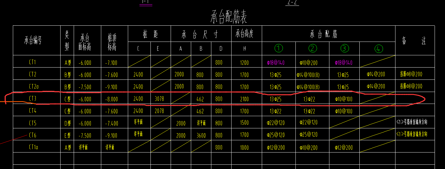 连接筋