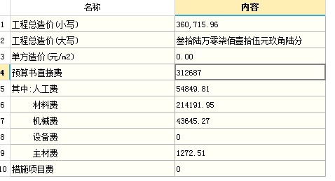 人材机