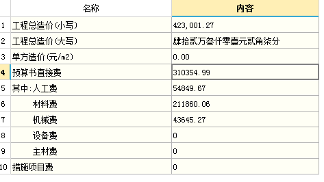 价差