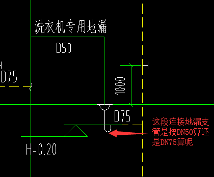 短立管