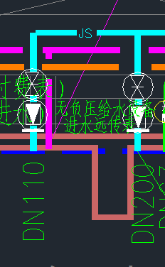 图例